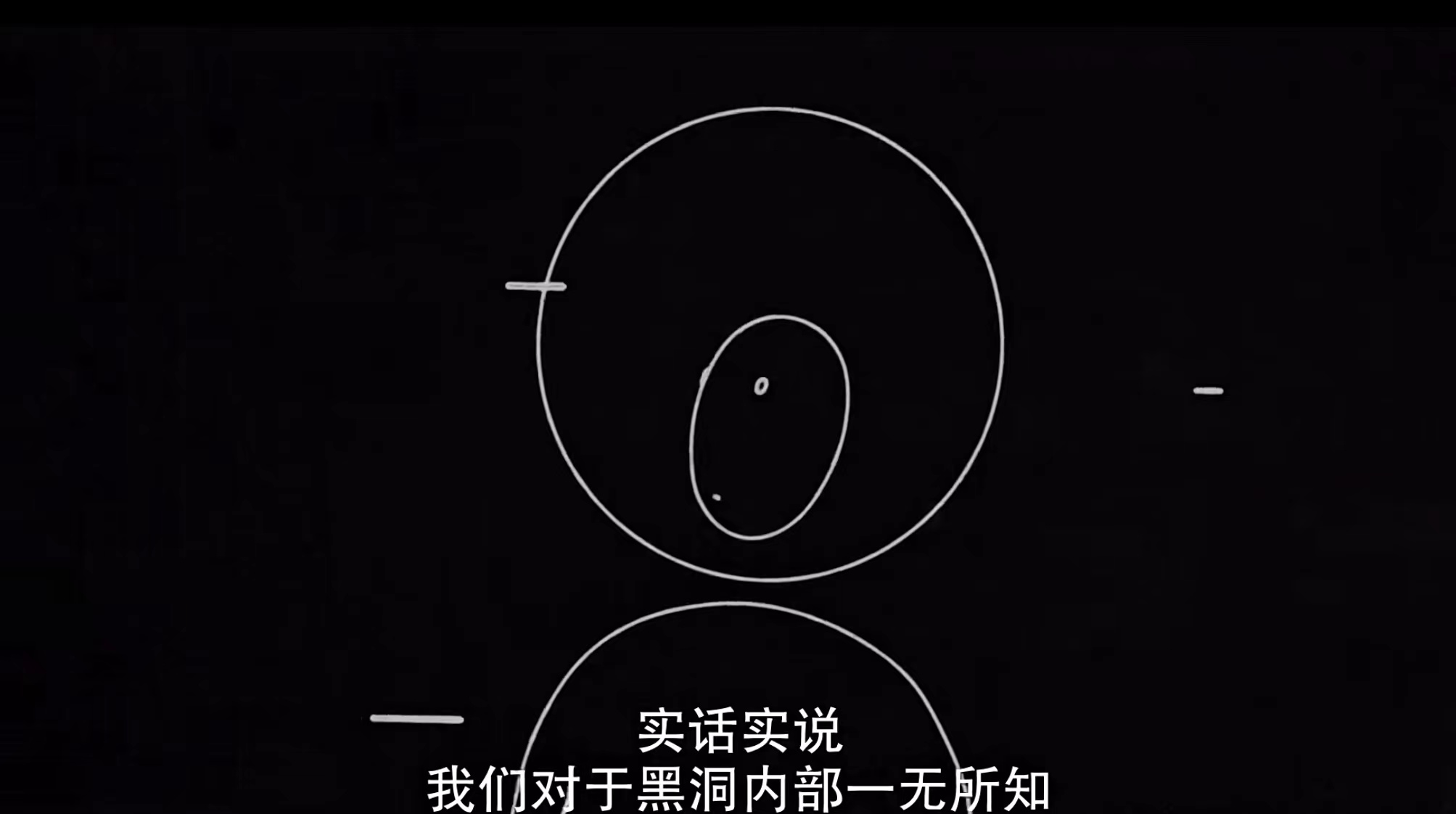 《無限旅程》截圖