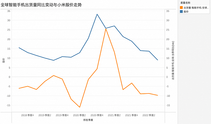 雷军还能带领小米再现辉煌吗知乎全文（雷军还能带领小米再现辉煌吗？）