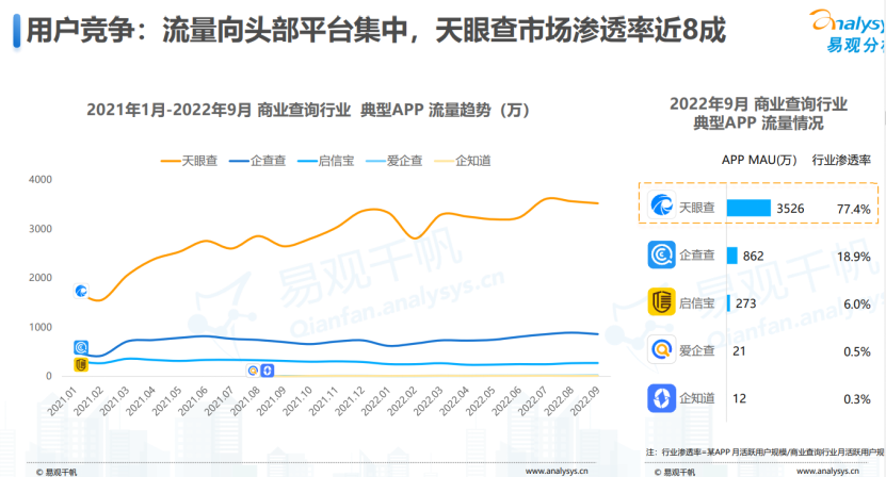 如何清除天眼查行政处罚（如何去除天眼查里的诉讼信息） 第2张