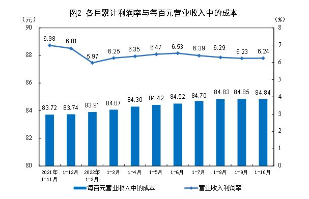  点赞微博 微信