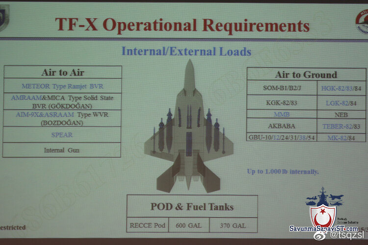 TFX����������ǿ