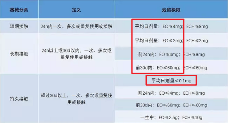 常戴口罩会造成肺结节？还致癌？真相是……休闲区蓝鸢梦想 - Www.slyday.coM