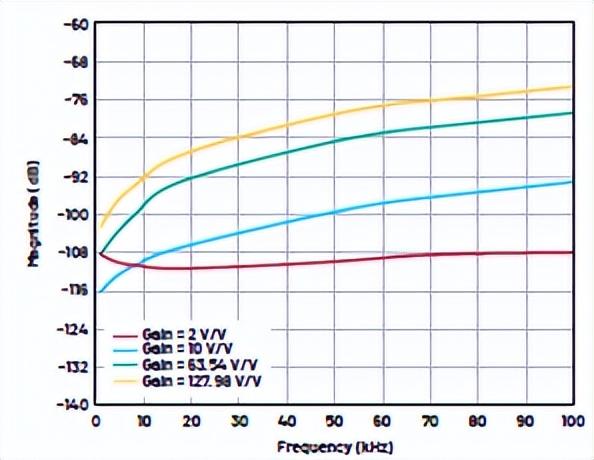 游戏后面的THD是什么 THD游戏都有哪些特点