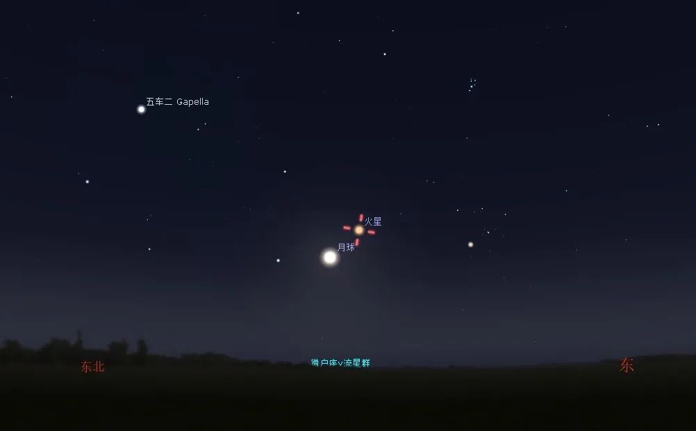 12月8日傍晚火星位置示意图 图源：星图软件