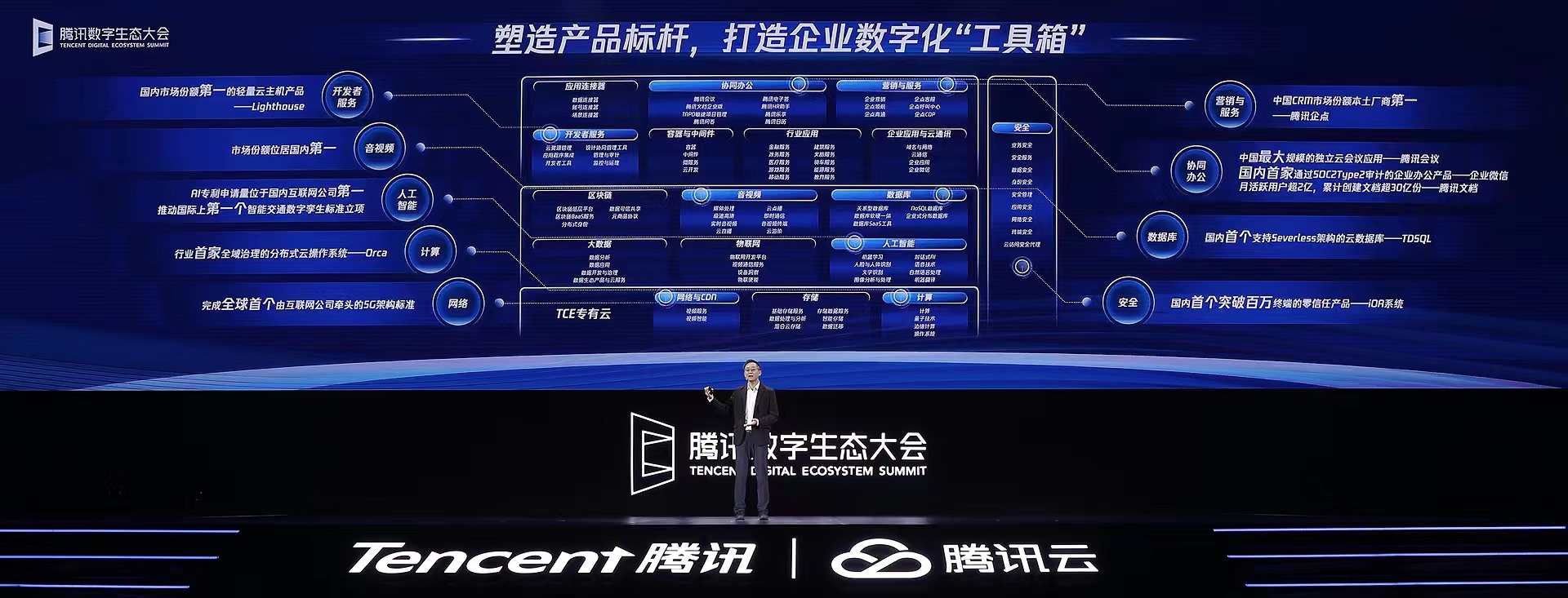 腾讯视频会员免费领取