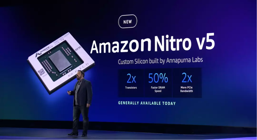 亚马逊云科技十年领跑，为云而生的硬件创新进入加速期，普惠百万用户__财经头条