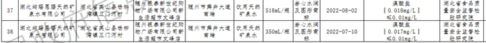 图片来源：湖北省市场监督管理局