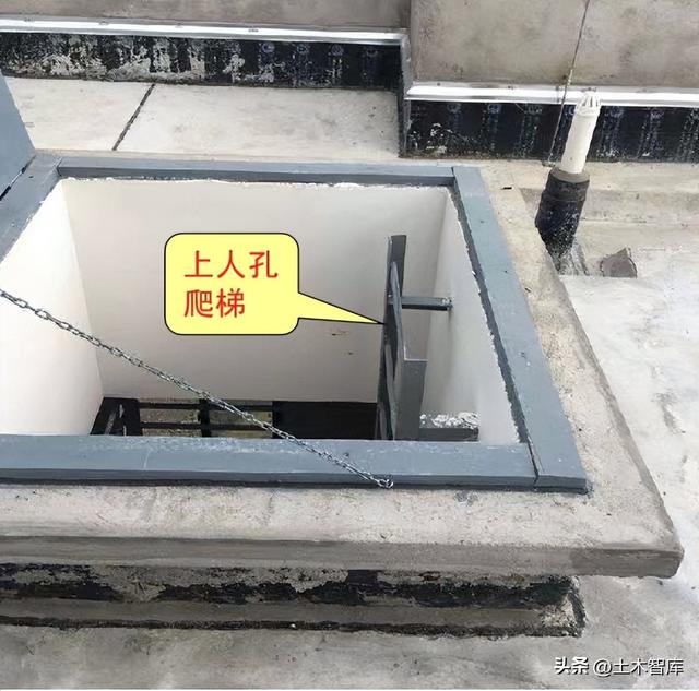 就是从屋面上人孔上屋面,我们上人孔,往往留在某个楼梯间的最后一个