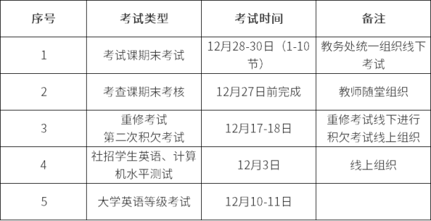 Уǰ,ӳ Уǰż