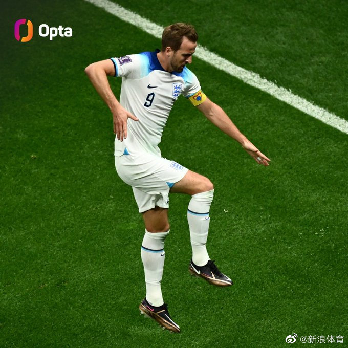 真正的射正王！|哈里·凯恩|世界杯|OPTA_新浪新闻