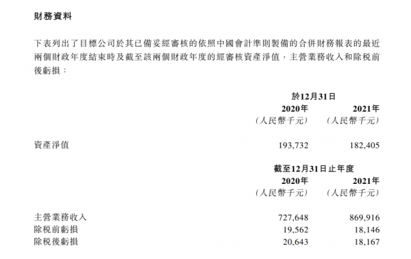 奈雪的茶5.25亿元投资乐乐茶 将成为乐乐茶第一大股东休闲区蓝鸢梦想 - Www.slyday.coM