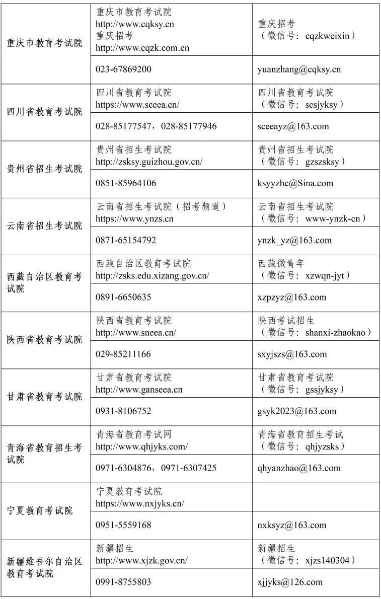 来源：江西发布综合教育部教育考试院