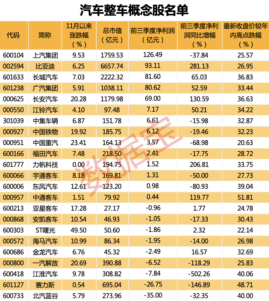 声明：数据宝所有资讯内容不构成投资建议，股市有风险，投资需谨慎。