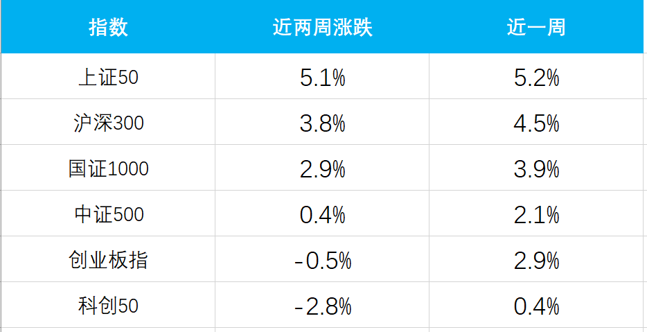 哈，差点阳了休闲区蓝鸢梦想 - Www.slyday.coM