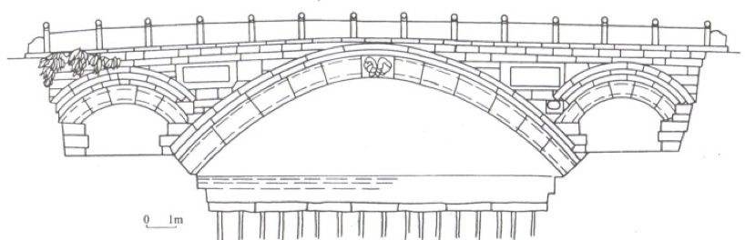 百度商桥代码怎么加