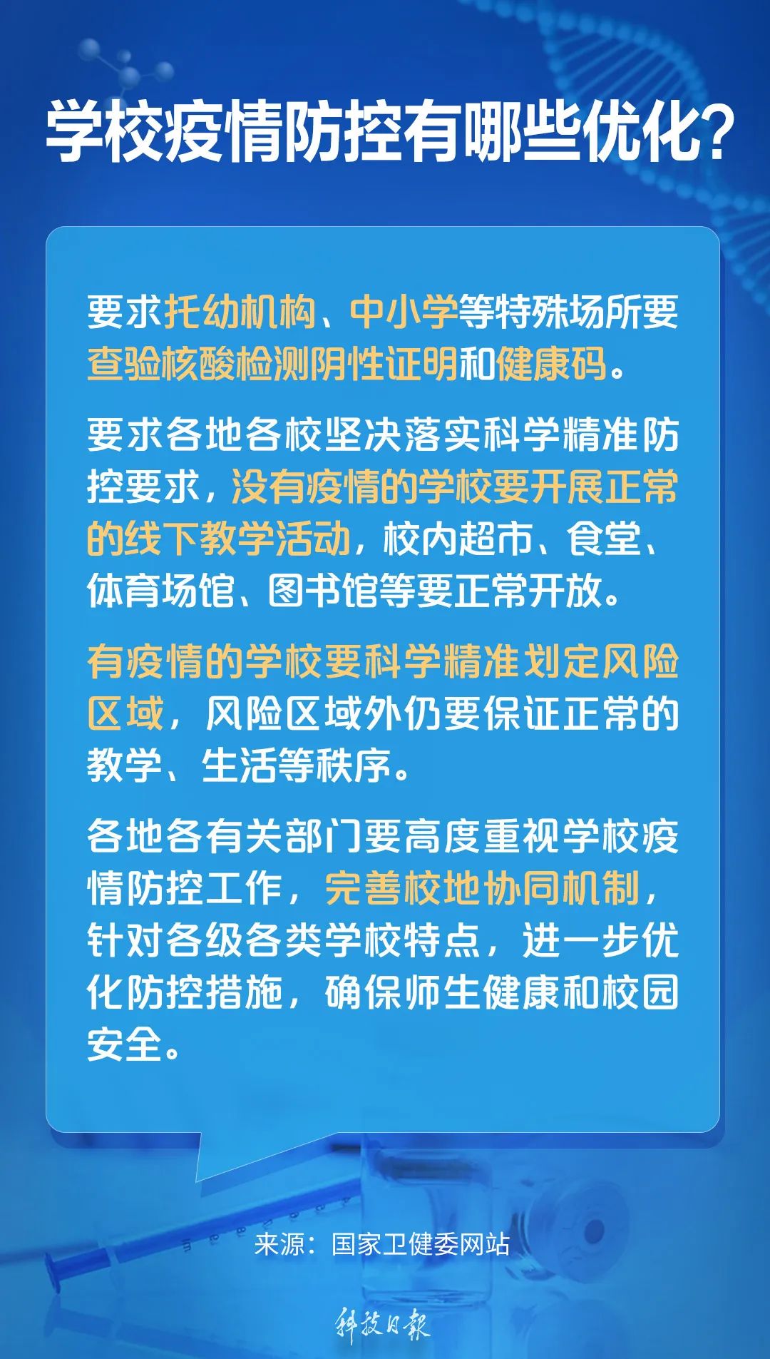 来源：科技日报、国家卫健委网站