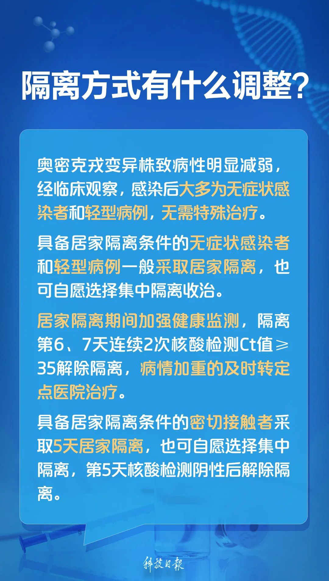 来源：科技日报、国家卫健委网站