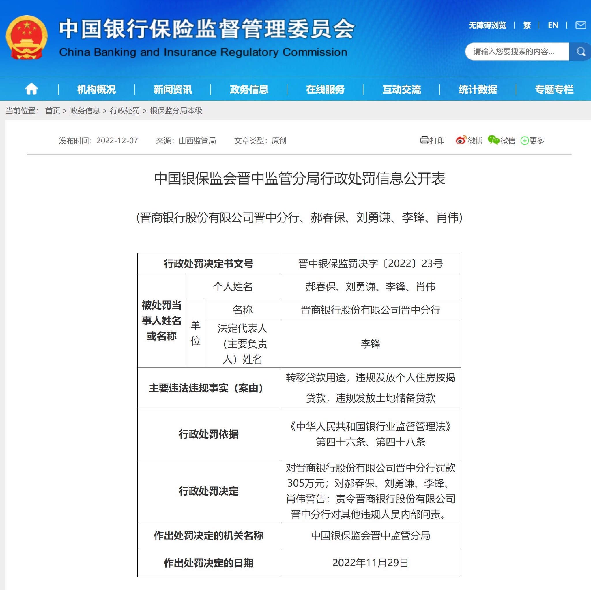 晋商银行晋中分行被罚305万：违规发放房贷等