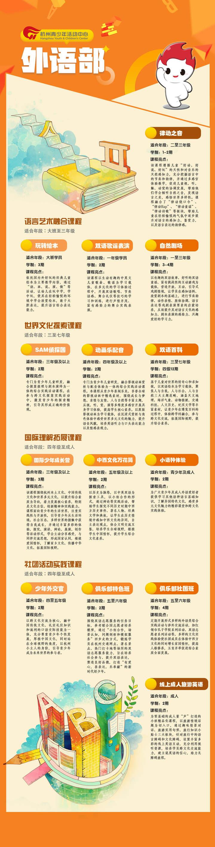 航海王强者之路怎么使用进阶石进阶船员路飞