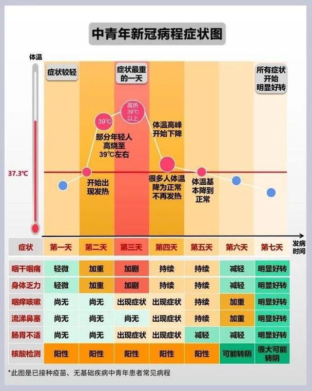 这6点很多人不了解__财经头条