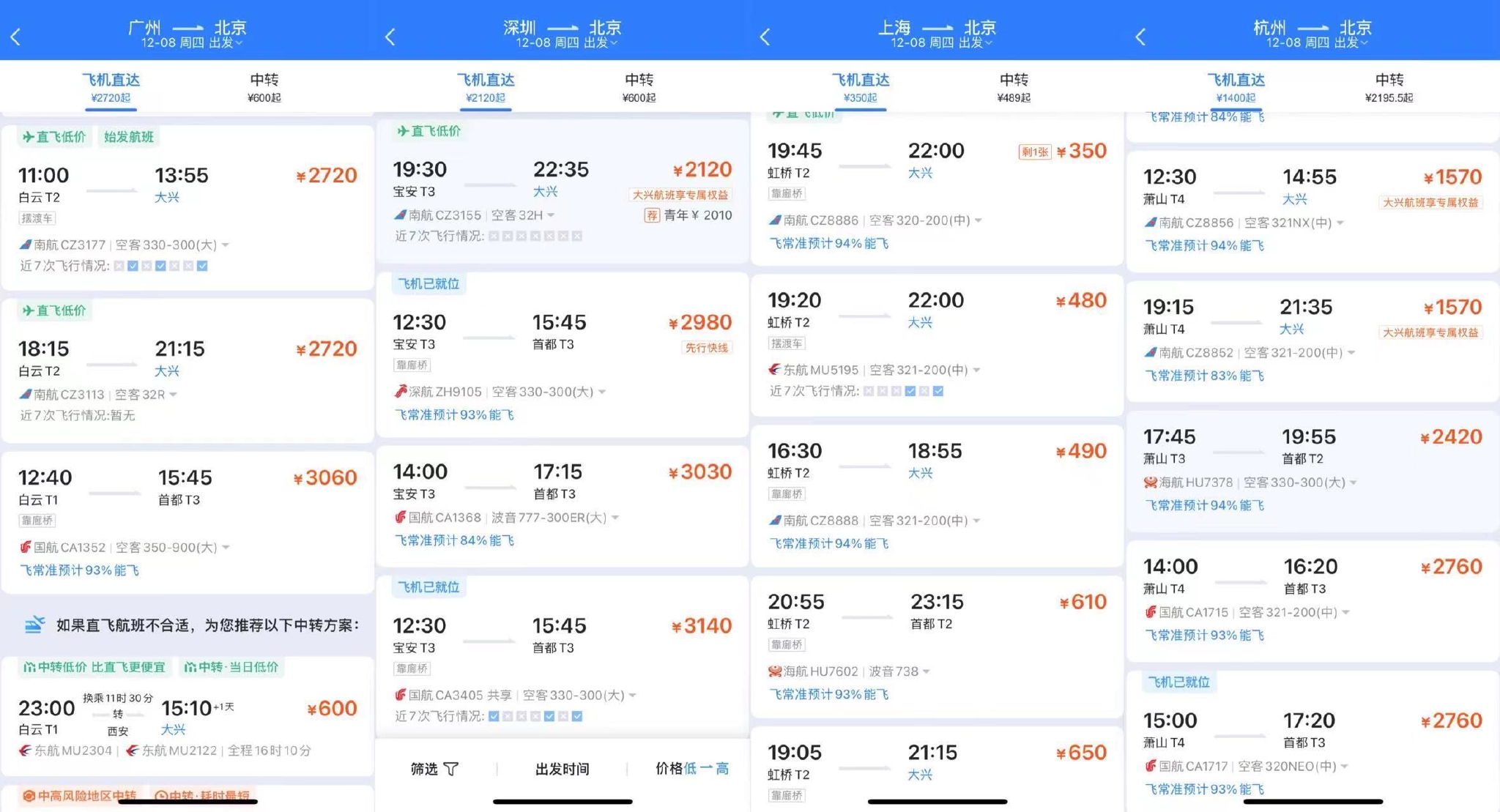 北京：进京机票、火车票已无弹窗，今日部分进京航线机票价格接近全价