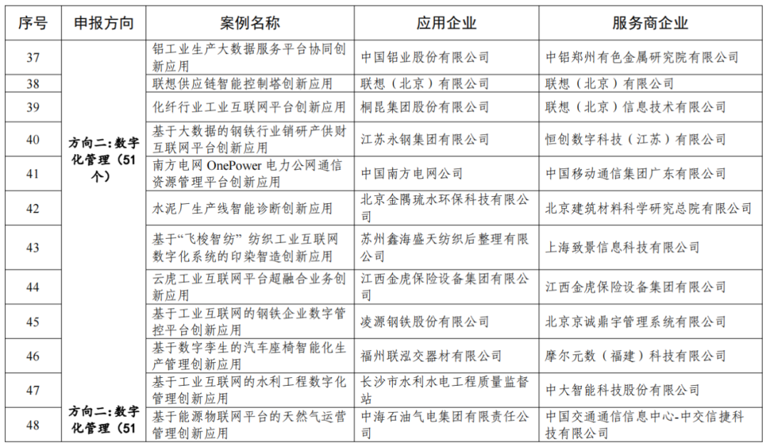 下载“附件"内容点击文末左下角“阅读原文”