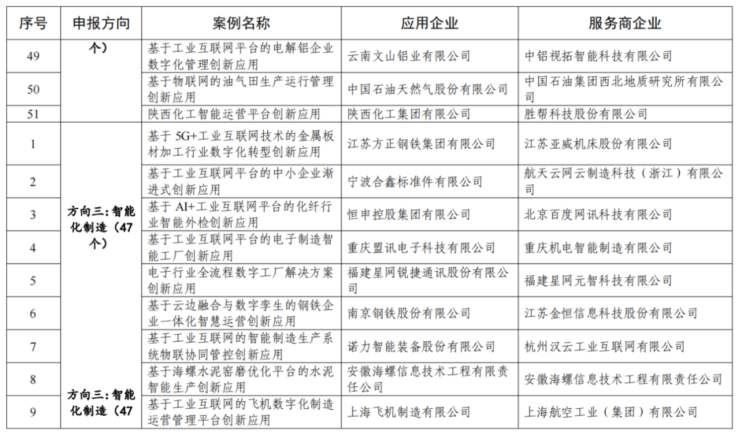 下载“附件"内容点击文末左下角“阅读原文”