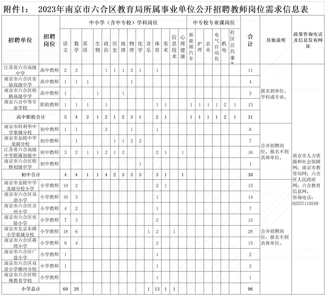 南京人才网:挖掘人才潜力,助力企业发展