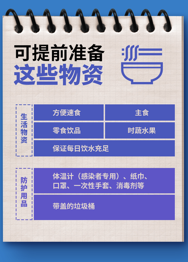 12月8日渭南市新增“5+40”例 新冠感染者居家隔离操作手册来了休闲区蓝鸢梦想 - Www.slyday.coM