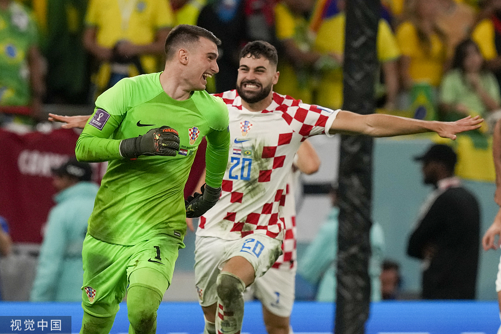 门神利瓦科维奇 坚韧专注的克罗地亚,就问梅西怕不怕|克罗地亚_新浪