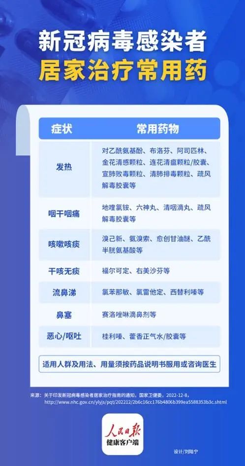 “早阳早好”？专家：奥密克戎更容易导致再感染休闲区蓝鸢梦想 - Www.slyday.coM