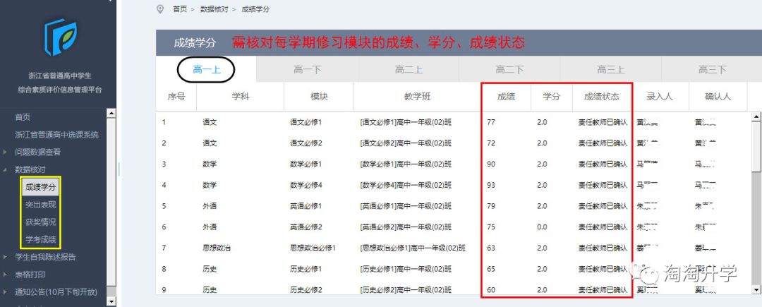高三学生综合素质评价:学生自我陈述报告怎么写?高考档案有哪些?考生要怎么准备?__财经头条