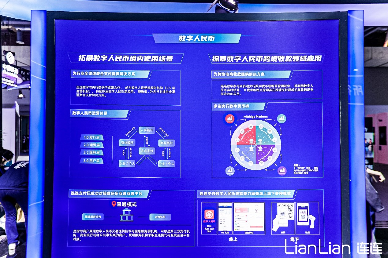 连连数字持续探索应用场景 推动数字人民币加速落地