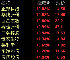 天富注册_天富娱乐官网_天富欢迎