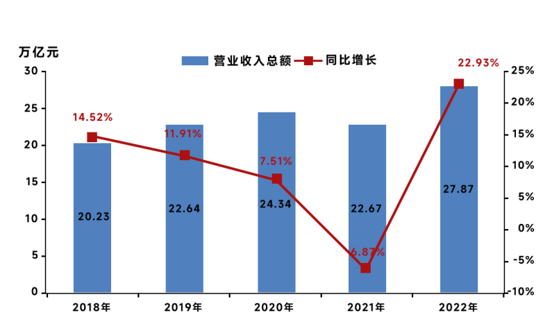 来源：《中国能源报》
