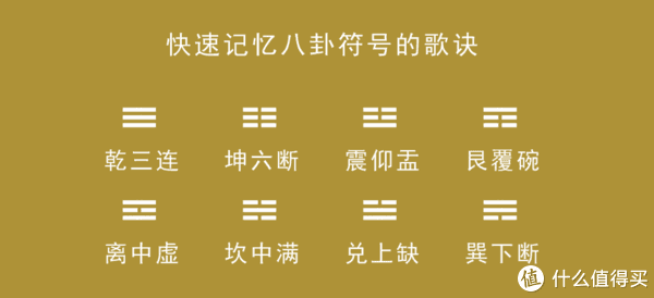 想学《易经》,如何入门?__财经头条