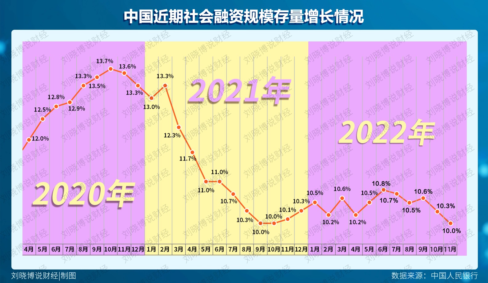 2万亿资金,为何出逃?__财经头条