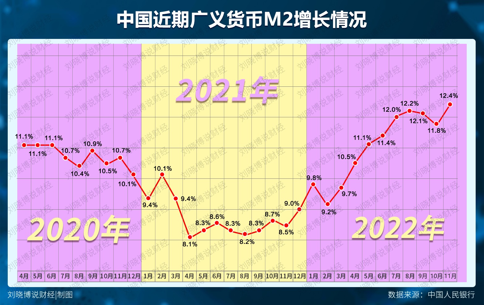 2万亿资金,为何出逃?__财经头条