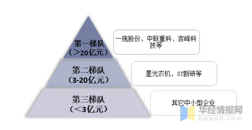 打捆机龙头花溪科技北交所过会，核心技术尚依赖国外供应商