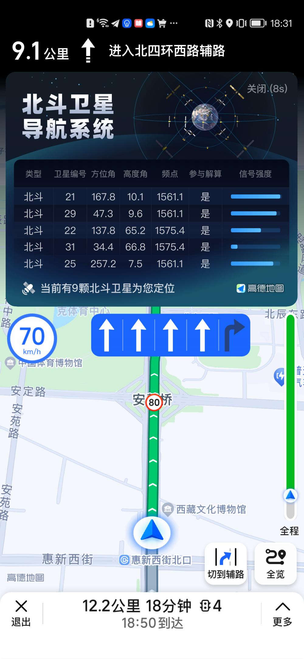 高德地图调用北斗卫星日定位量超2100亿次导航定位已全面实现北斗主导