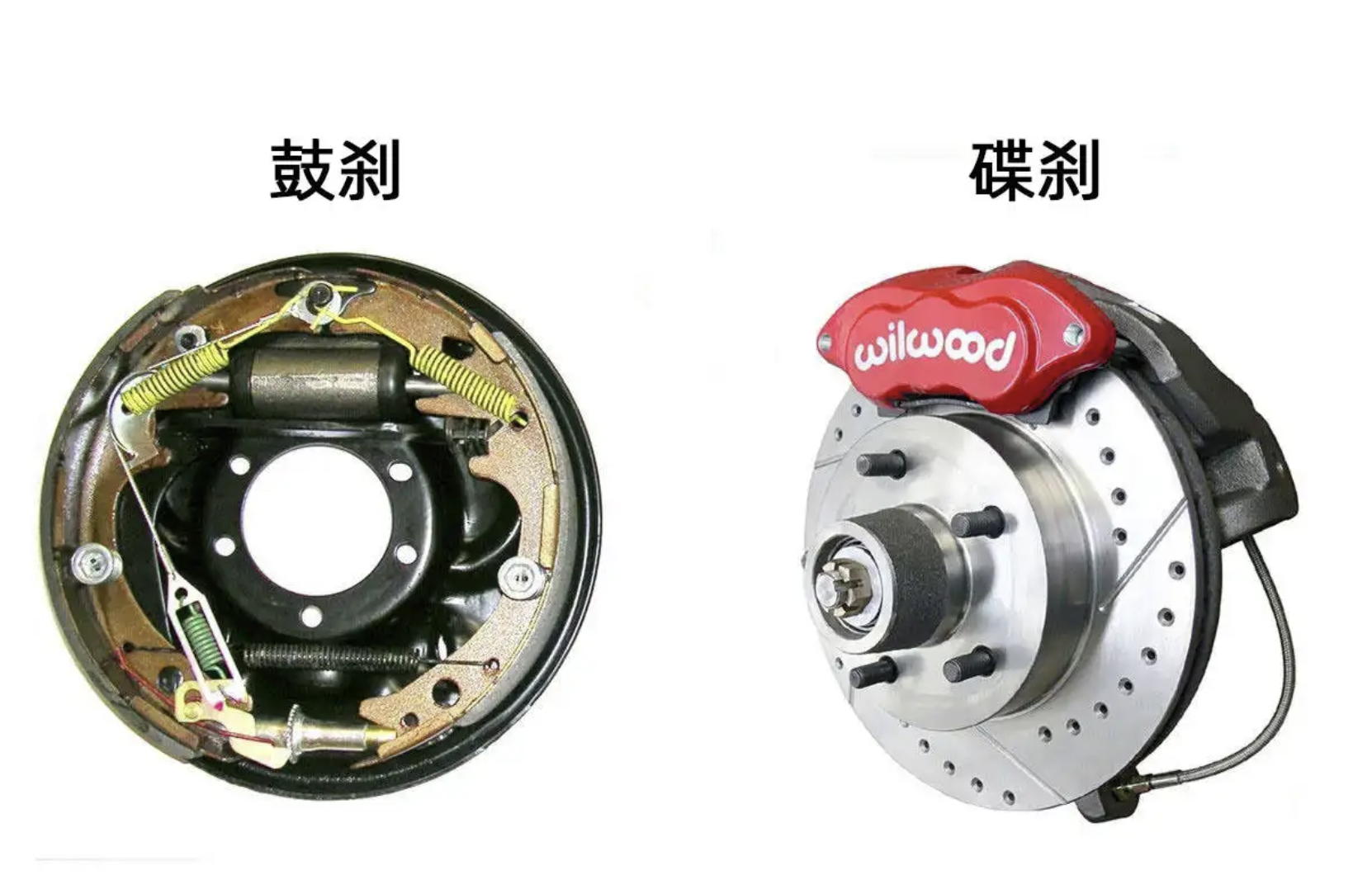 碟刹和鼓刹有什么区别? 两轮电动车主流刹车用什么?