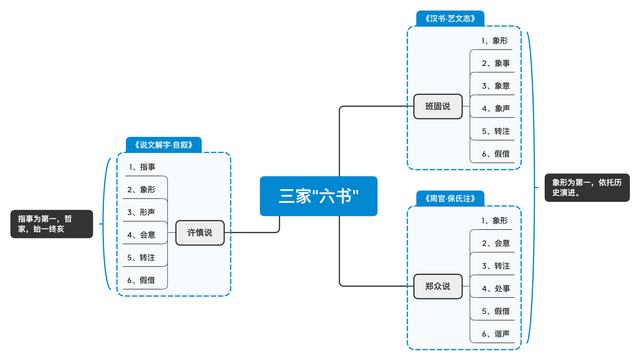 《中国书法史》:从《史籀篇》到“秦三仓”,再到与利禄挂钩|史籀篇|中国书法史|书法_新浪新闻