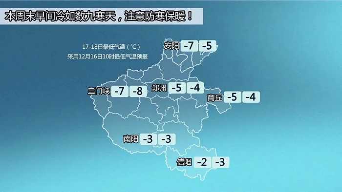 未来七天天气预报来源:河南省气象台2022年12月16日12时预报特别声明