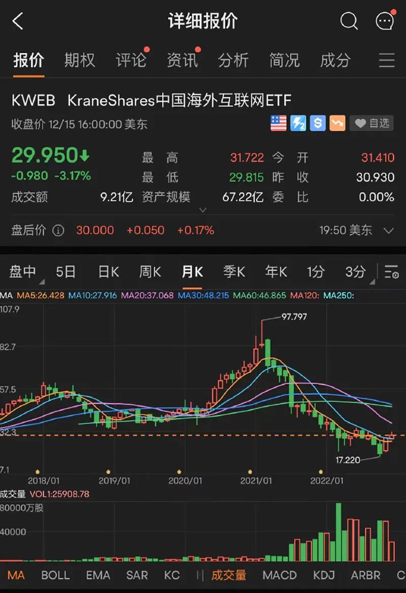 明年，500港股远行俄罗斯！腾讯、阿里、美团已抢先