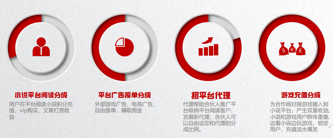 代理平台批发价格表图片 代理平台批发价格表图片