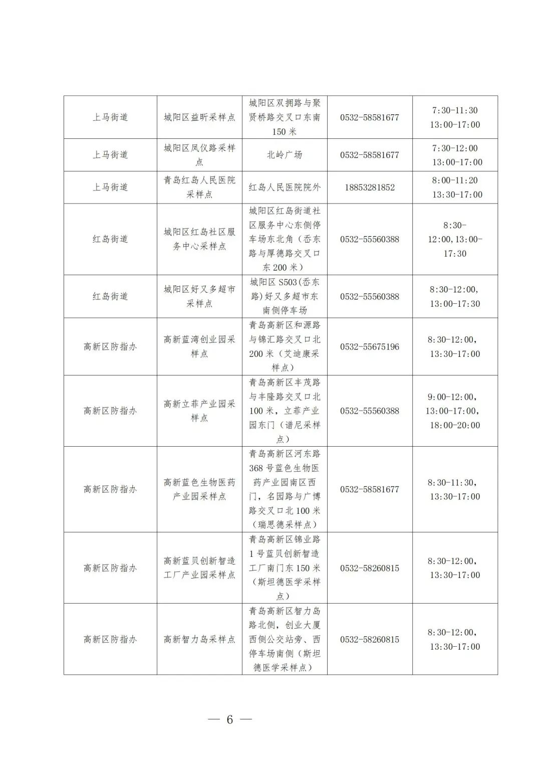 扩散周知！青岛一地公布混阳核酸采样点！山东最新提醒：这些人，要连做多天核酸休闲区蓝鸢梦想 - Www.slyday.coM