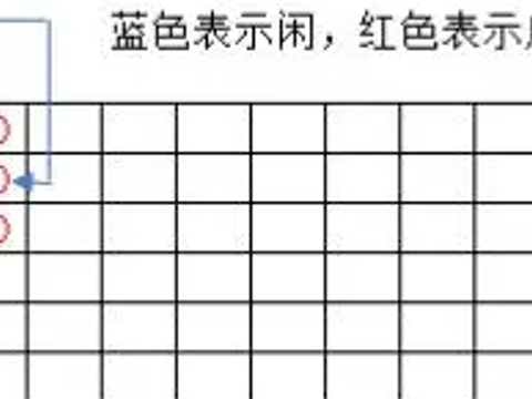 梦幻西游夕兽攻略