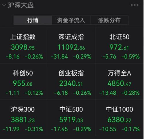 新增5例死亡病例，都在这地！央行最新宣布！新冠药、汽车、地产股突发跳水，“2元良心价”药企却火了休闲区蓝鸢梦想 - Www.slyday.coM