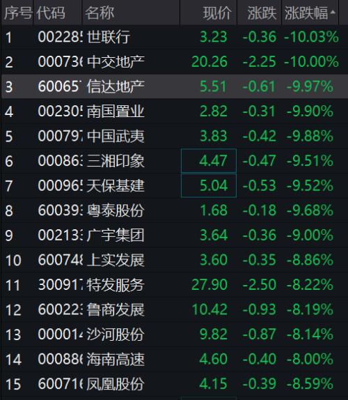 新增5例死亡病例，都在这地！央行最新宣布！新冠药、汽车、地产股突发跳水，“2元良心价”药企却火了休闲区蓝鸢梦想 - Www.slyday.coM