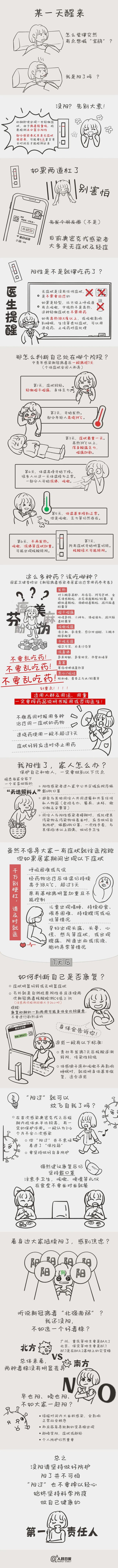 来源：人民日报微博，策划：时雪、胡晓蕊、陈蓦然 ，制图：刘冰，手绘：吴梦姝 